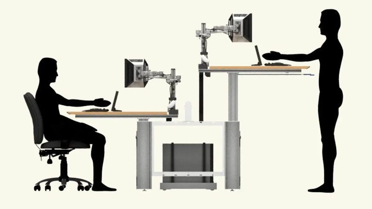 To sit, or not to sit – that is the question ……