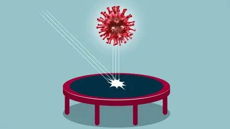 What you need to know about Covid-19 reinfection